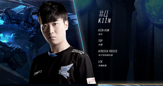 球员的个人 球员的个人