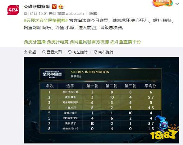 精彩对决中 精彩对决中