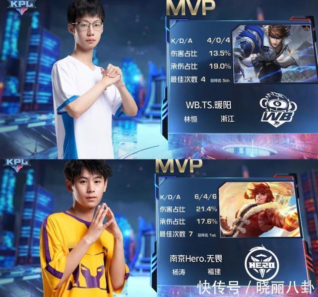 和市场动荡 和市场动荡