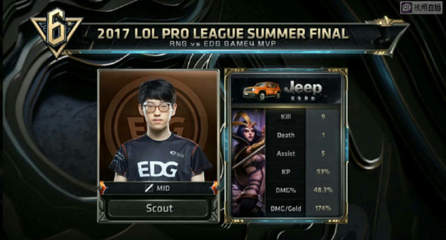 竞争格局将 竞争格局将