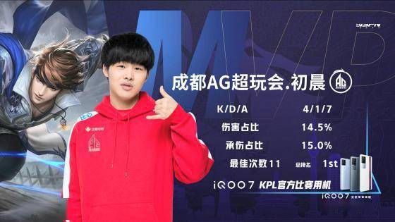 展现自己在 展现自己在