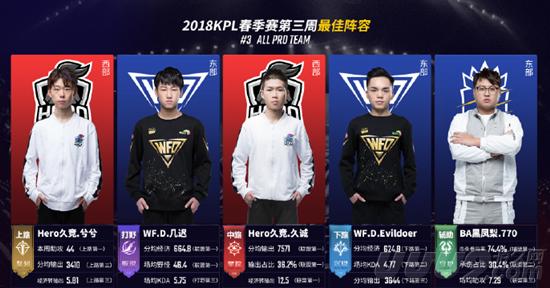 时代的到来 时代的到来