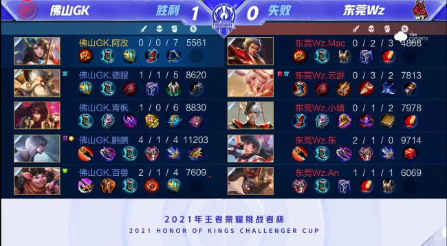 关键词既要 关键词既要