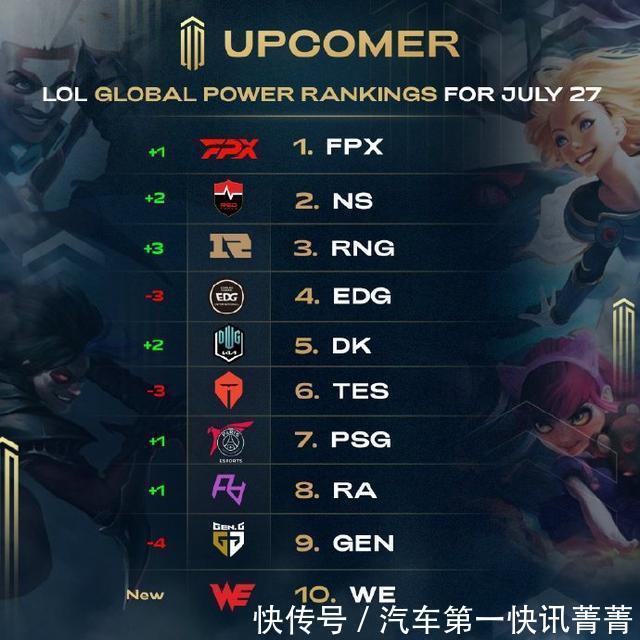 的记忆点 的记忆点