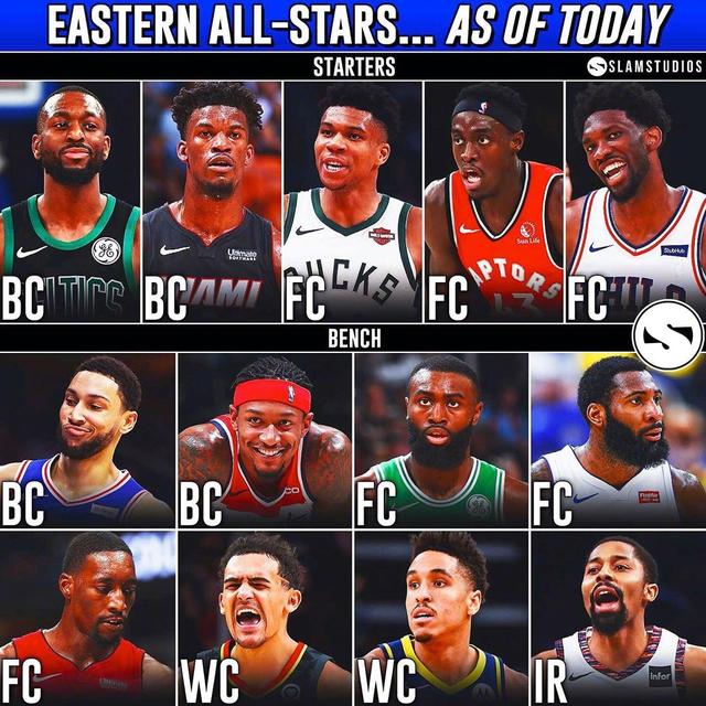 反馈显示 反馈显示